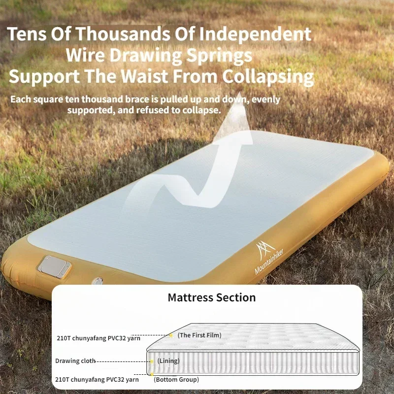 Outdoor Camping Rugs - Mountainhiker 2 Person Automatic Inflation Drawing