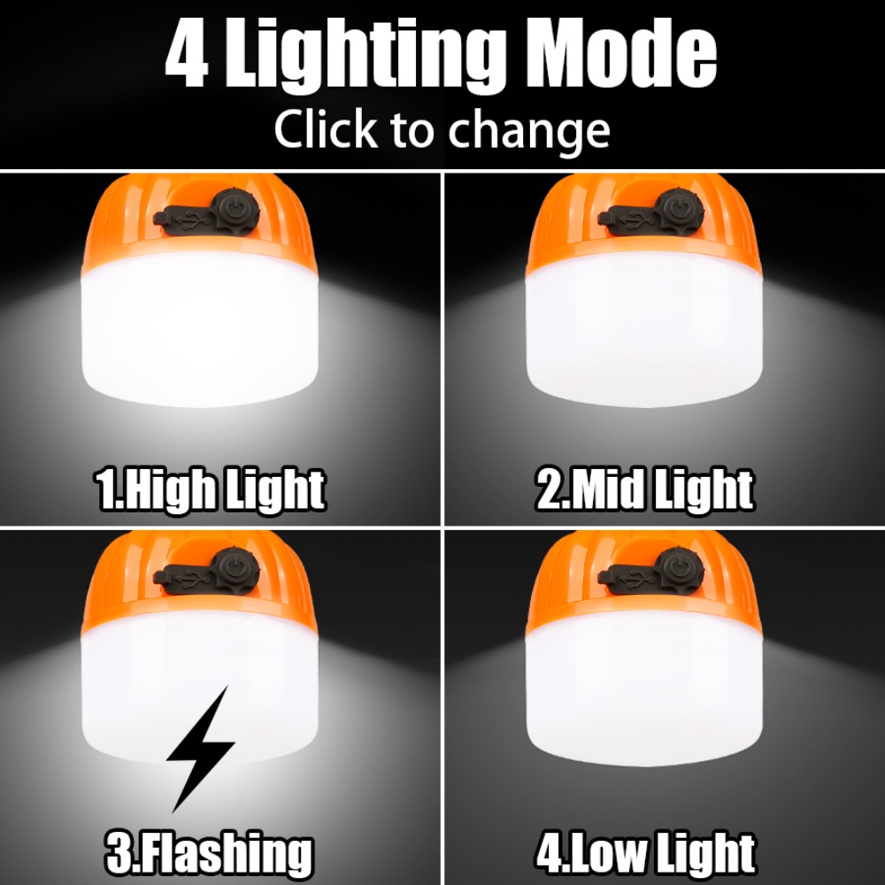 Portable Mini Camping Lamp 4 L - огляд і ціна Outdoor Camping Lamp