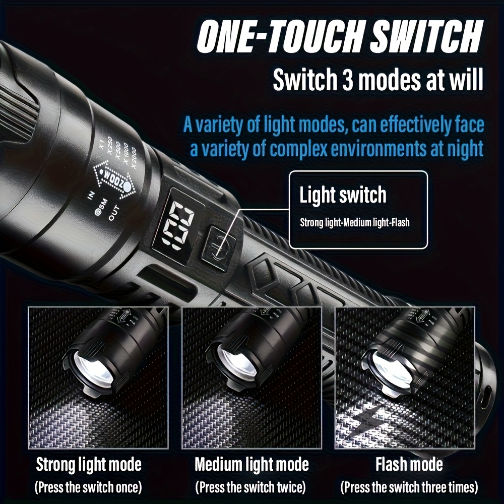 High Strong Power Led Flashlig - огляд і ціна Outdoor Camping Lamp