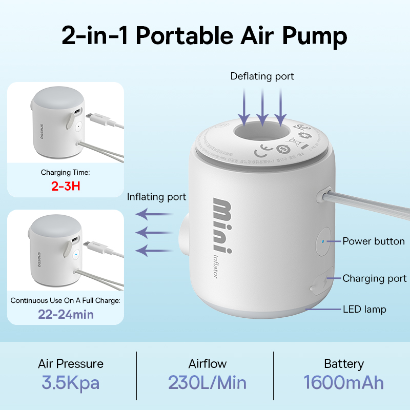 Baseus Air Pump Wireless Air C - огляд і ціна Outdoor Camping Rugs