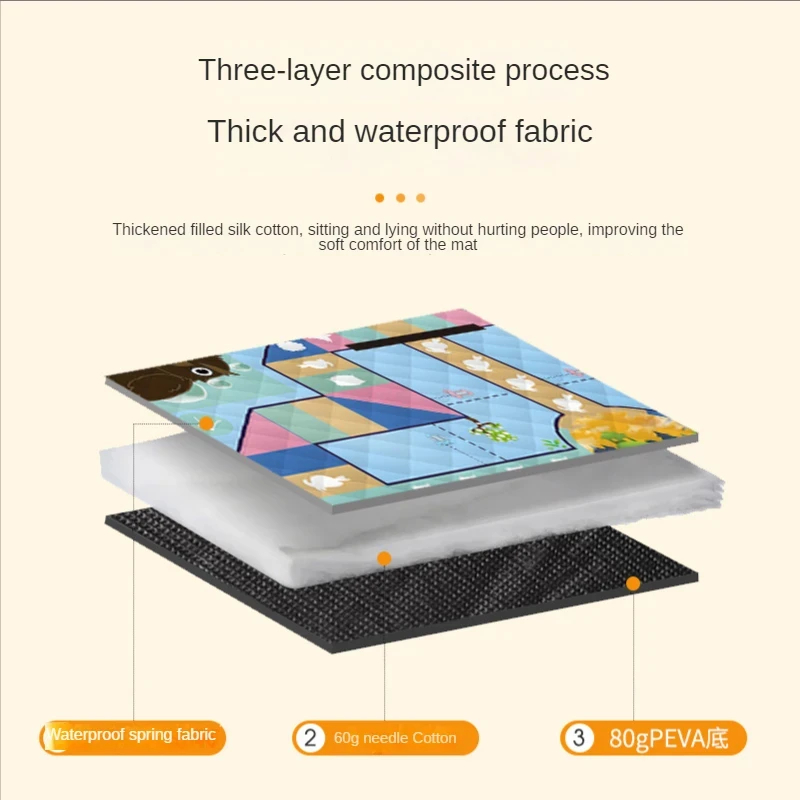 150*200CM Portable Picnic Mat  - огляд і ціна Outdoor Camping Rugs
