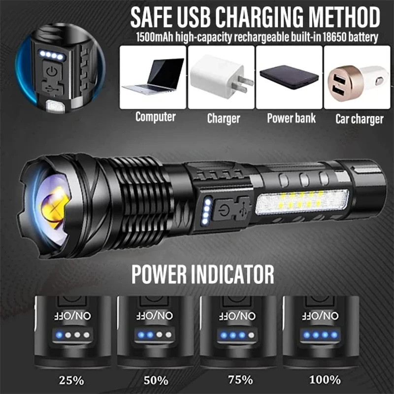 Powerful XHP50 LED Flashlight  - огляд і ціна Outdoor Camping Lamp