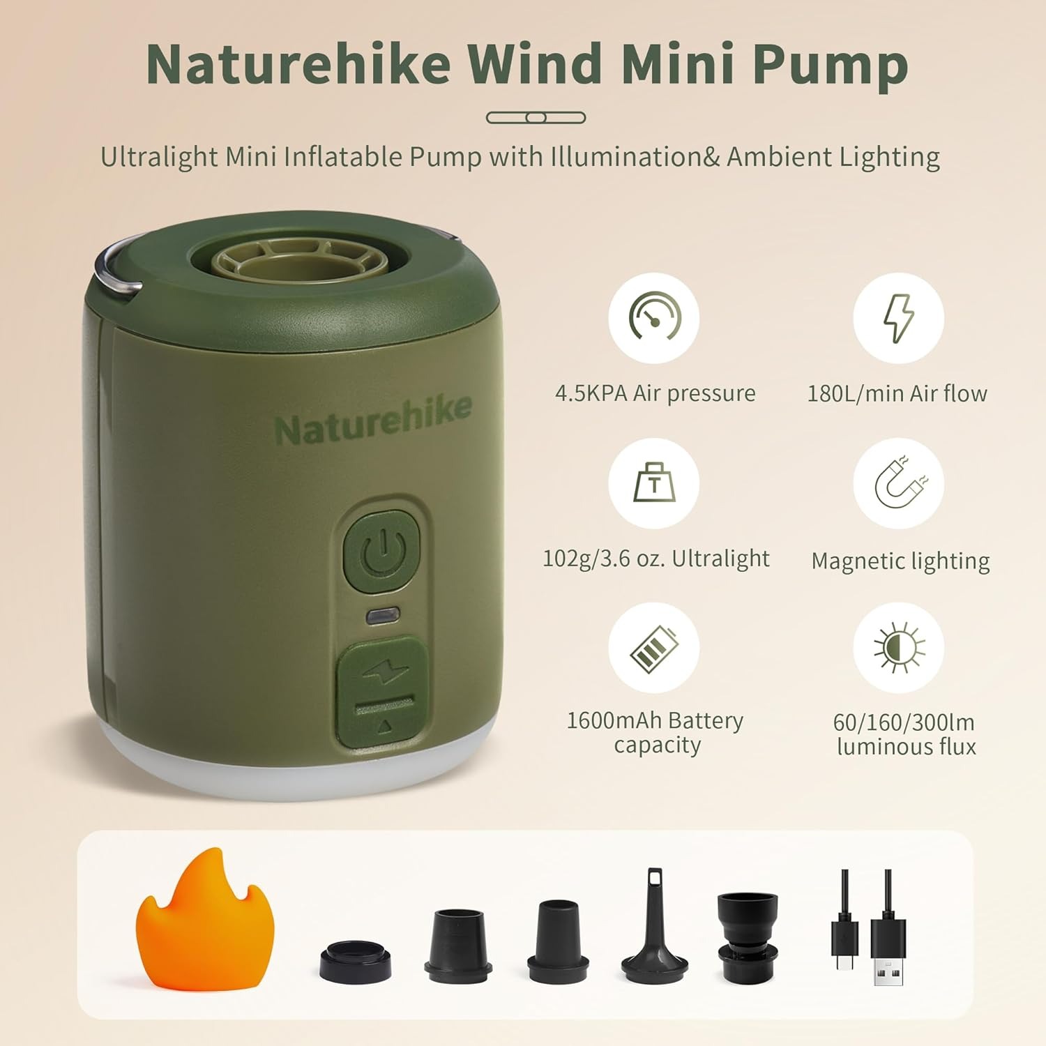 Naturehike Multi-function Air  - огляд і ціна Outdoor Camping Rugs