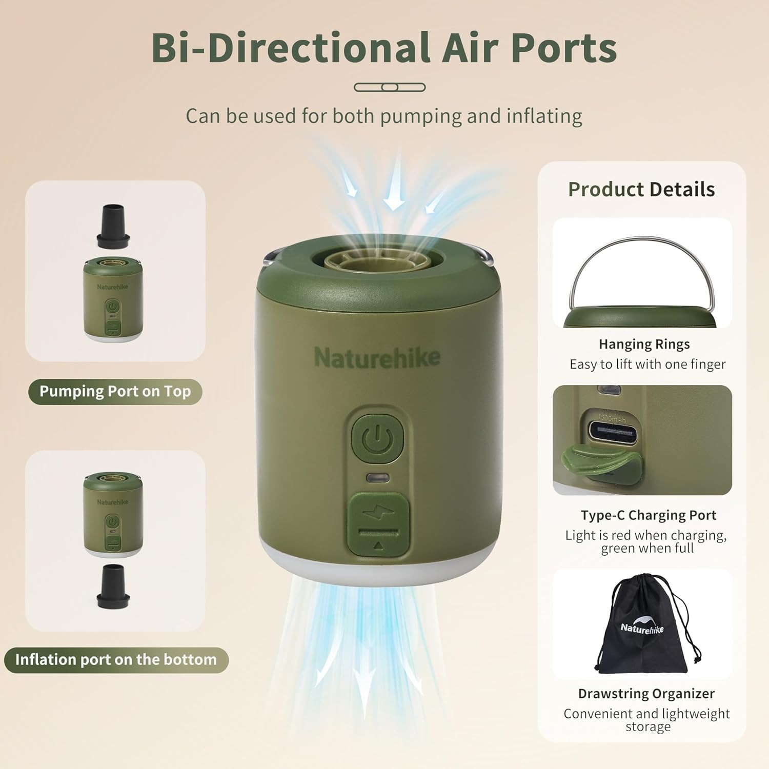 Naturehike Multi-function Air  - огляд і ціна Outdoor Camping Rugs