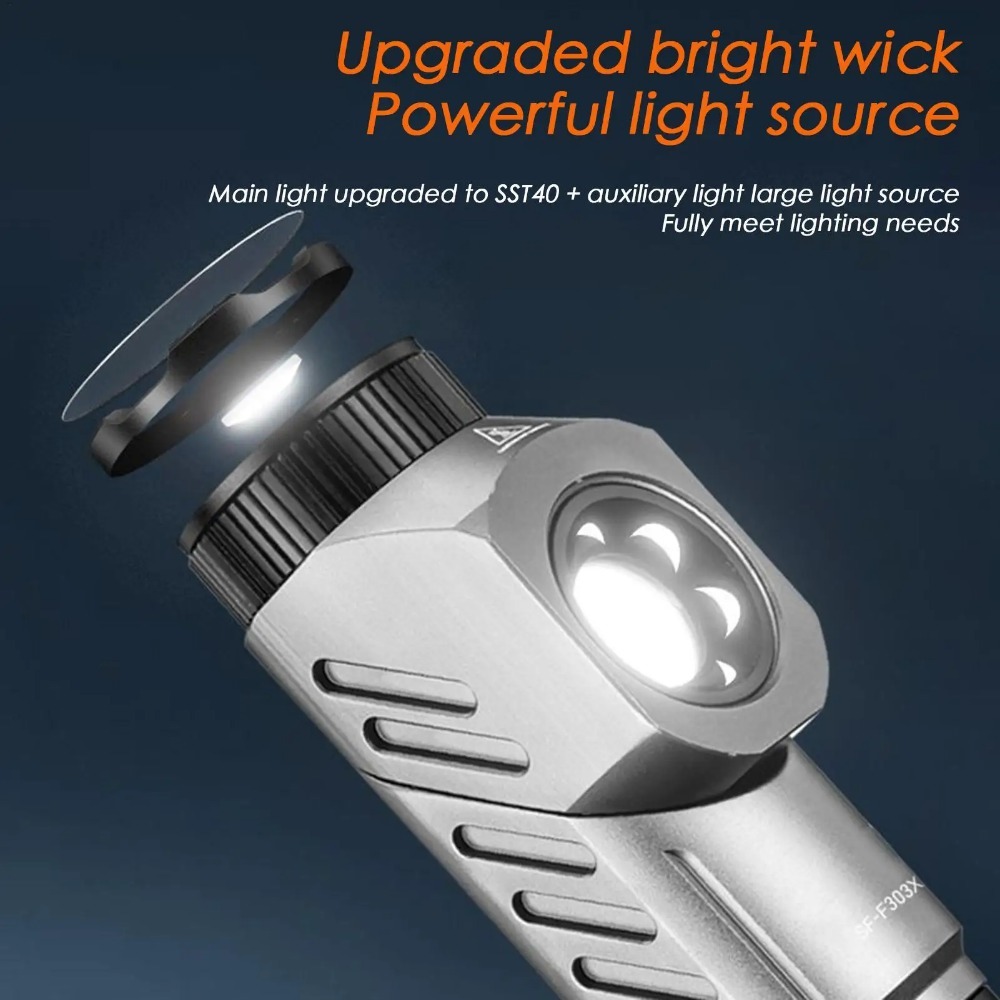 Powerful Mini LED Flashlight 9 - огляд і ціна Outdoor Camping Lamp