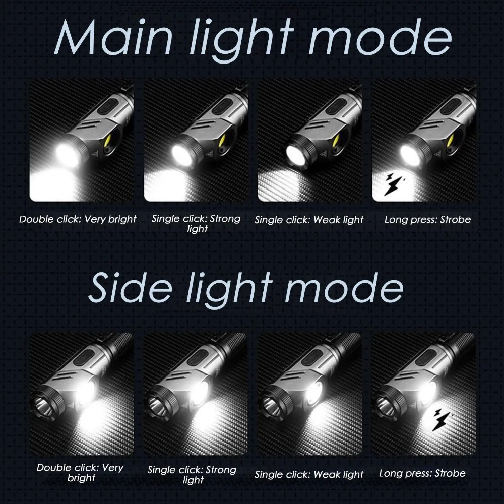 Powerful Mini LED Flashlight 9 - огляд і ціна Outdoor Camping Lamp