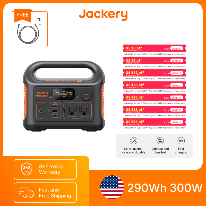 Jackery Portable Power Station - огляд і ціна Camping Rope