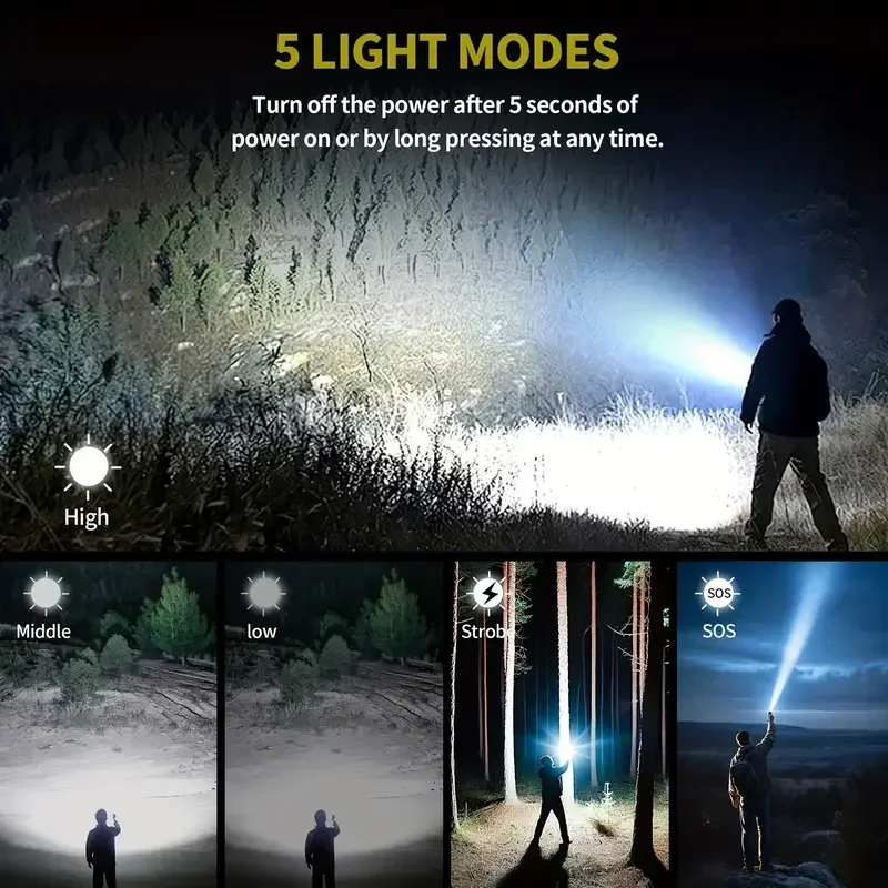 Ultra Powerful Flashlight Conc - огляд і ціна Outdoor Camping Lamp
