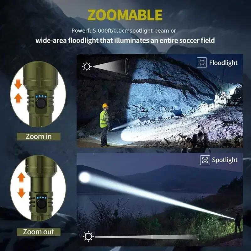 Ultra Powerful Flashlight Conc - огляд і ціна Outdoor Camping Lamp