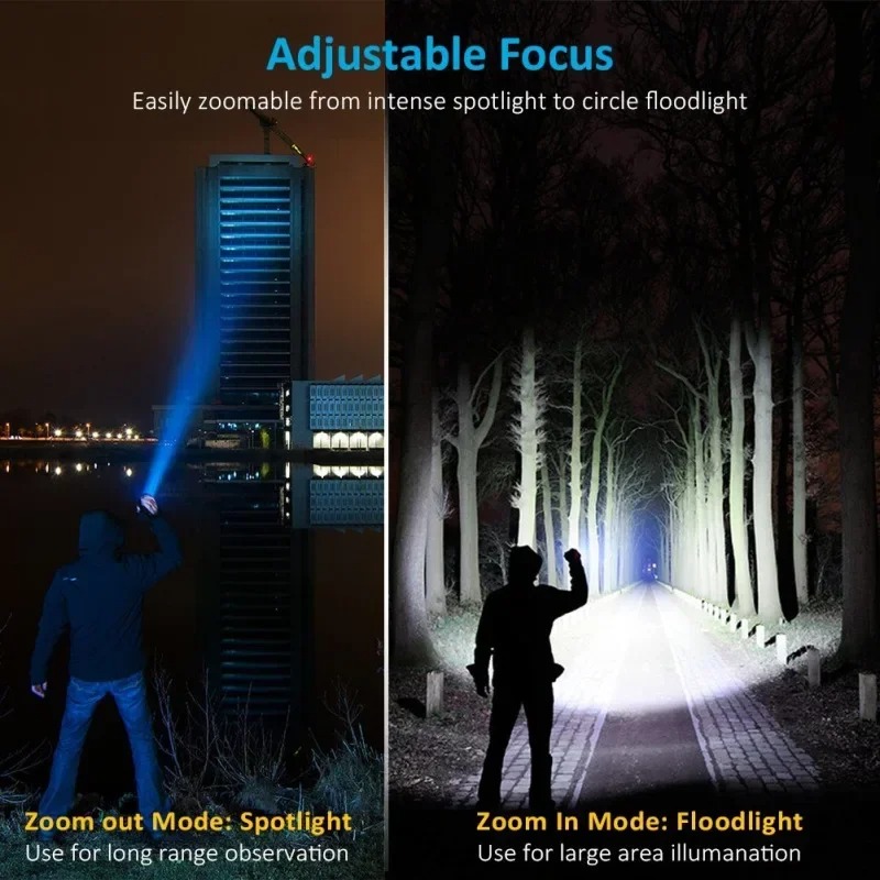 T6 LED Rechargeable Flashlight - огляд і ціна Outdoor Camping Hiking