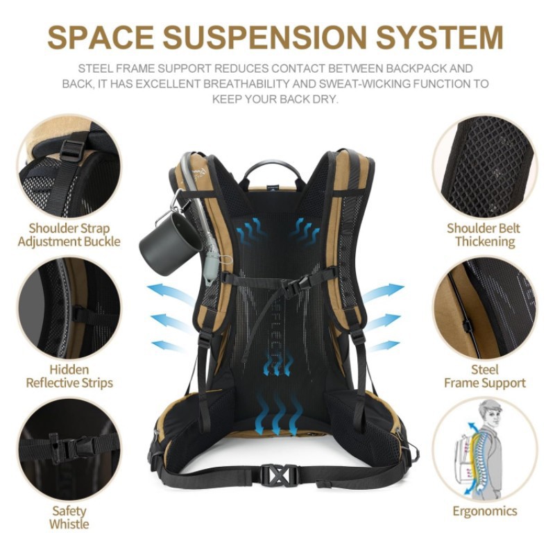 Large Waterproof Tear-Resistan - огляд і ціна Outdoor Camping Hiking