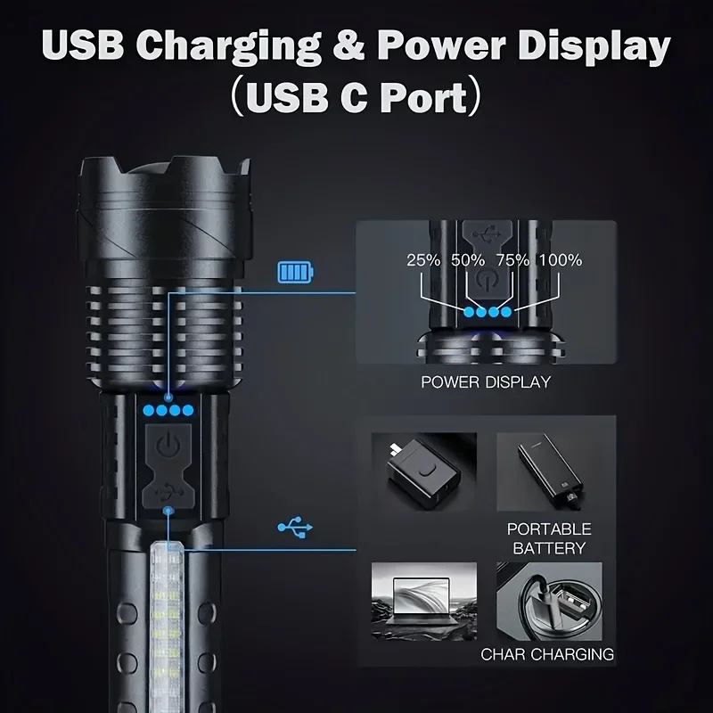 Powerful LED Flashlight Batter - огляд і ціна Outdoor Camping Lamp